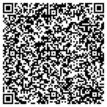 QR-код с контактной информацией организации Санаторий Волга