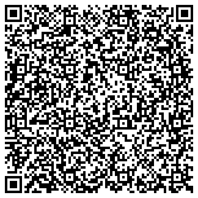 QR-код с контактной информацией организации «Территориальный фонд обязательного медицинского страхования Республики Карелия»