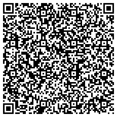 QR-код с контактной информацией организации «Фонд государственного имущества Республики Карелия»