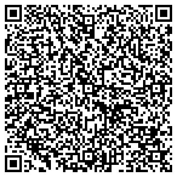 QR-код с контактной информацией организации САНИКУЛА АПТЕЧНЫЙ ГОМЕОПАТИЧЕСКИЙ ПУНКТ