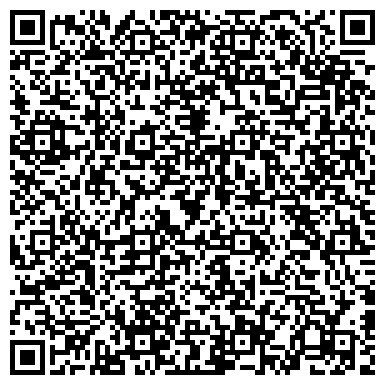 QR-код с контактной информацией организации ГБУ "Республиканский центр ветеринарии и консультирования" Пряжинский ветеринарный участок