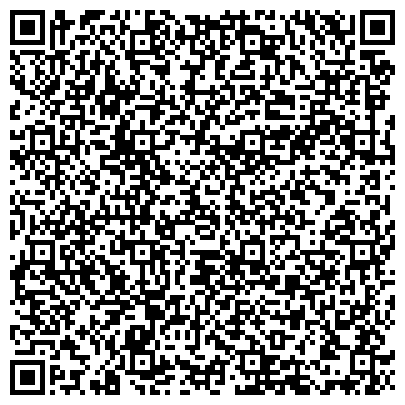 QR-код с контактной информацией организации Министерство финансов. Республики Карелия
