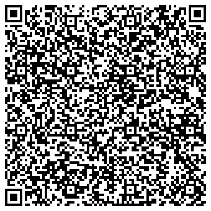 QR-код с контактной информацией организации Министерство экономического развития и промышленности Республики Карелия