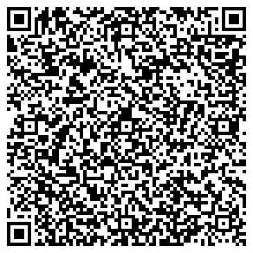 QR-код с контактной информацией организации УМВД России по г. Петрозаводску