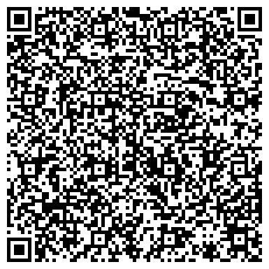 QR-код с контактной информацией организации Национальный музей Республики Карелия