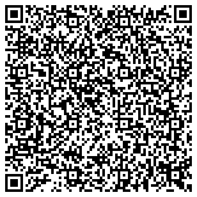 QR-код с контактной информацией организации АНО Негосударственный экспертный центр