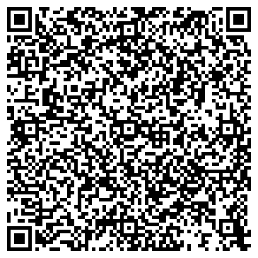 QR-код с контактной информацией организации ИП Фермерские штучки