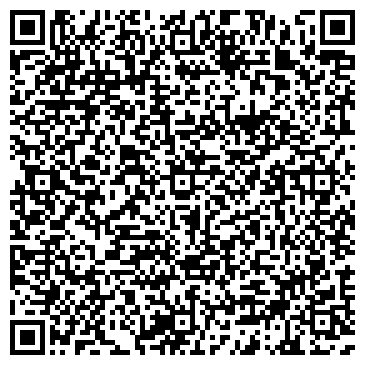 QR-код с контактной информацией организации Детский сад "Гнёздышко"