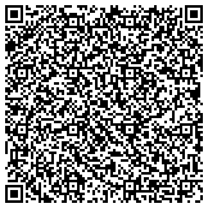 QR-код с контактной информацией организации Депутат Киевского городского совета Николай Негрич