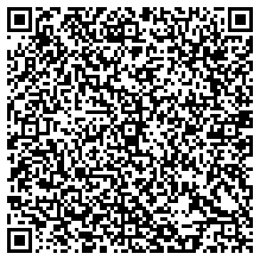QR-код с контактной информацией организации ООО МПК Ворота