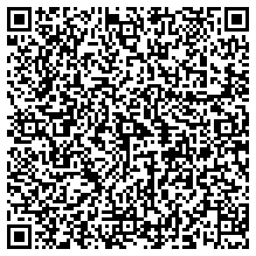 QR-код с контактной информацией организации ПроСантехнику