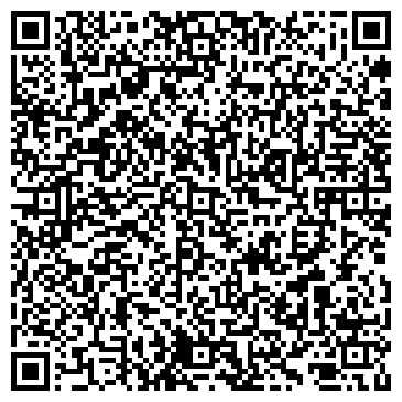 QR-код с контактной информацией организации ООО Территория заборов