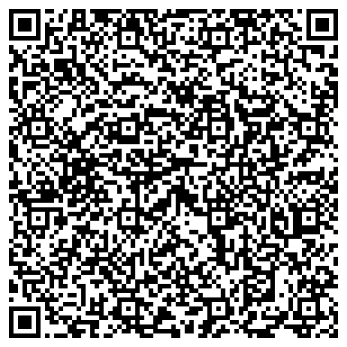 QR-код с контактной информацией организации Федерация профсоюзов Республики Башкортостан