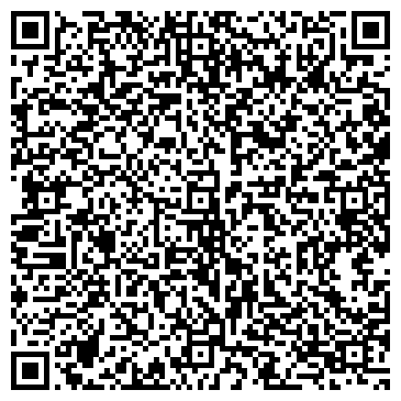 QR-код с контактной информацией организации Отдыхаем в Феодосии
