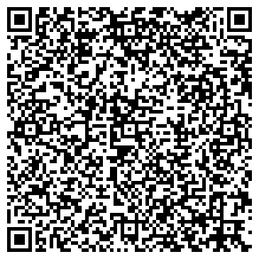 QR-код с контактной информацией организации Аптека "Планета Здоровья" Мытищи