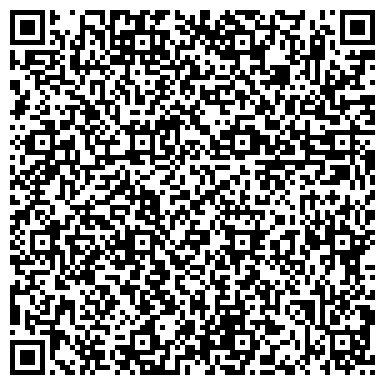 QR-код с контактной информацией организации Психолог Каменецкая Е. В.