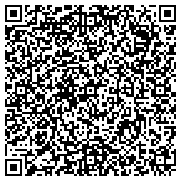 QR-код с контактной информацией организации ООО SkypkaMashin