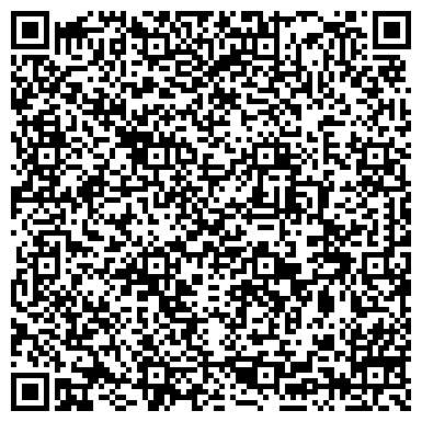 QR-код с контактной информацией организации Арт - группа "Балаганчик"