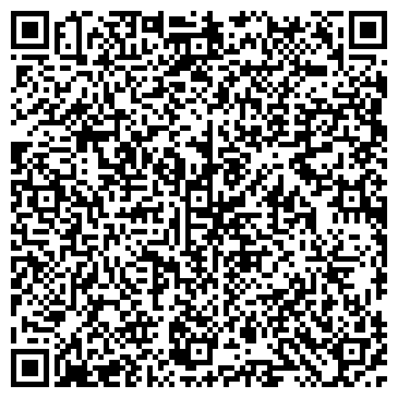 QR-код с контактной информацией организации ИП СевАвтоВорота
