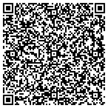 QR-код с контактной информацией организации ИП ГОС 21 Ремонт Окон