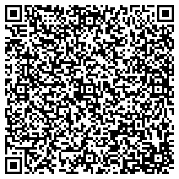 QR-код с контактной информацией организации SANATORIUMS.COM