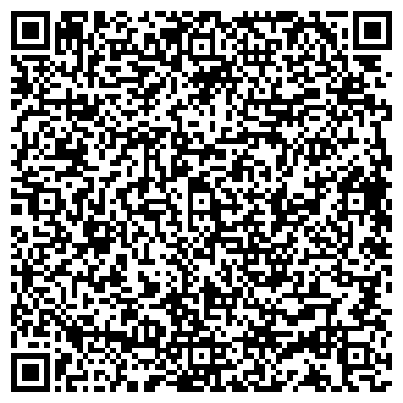 QR-код с контактной информацией организации ООО СВЯЗЬ ИНДУСТРИЯ