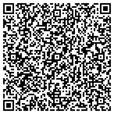 QR-код с контактной информацией организации ООО Деметра - С