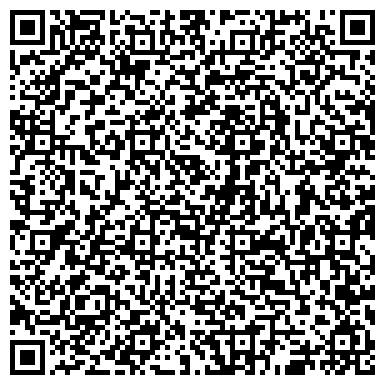 QR-код с контактной информацией организации ООО Электронные энергетические технологии