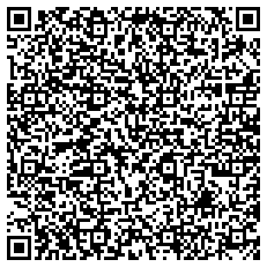 QR-код с контактной информацией организации ИП Пансионат "Близкие Люди" Воткинск