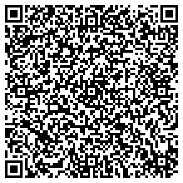 QR-код с контактной информацией организации ООО Сангрико