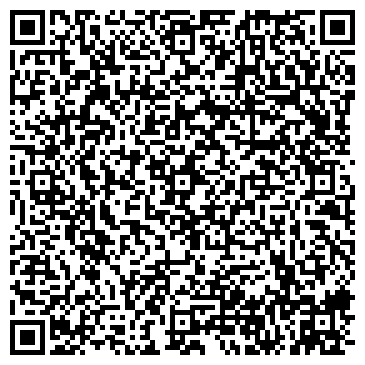 QR-код с контактной информацией организации ООО "Этомарта" Санкт-Петербург