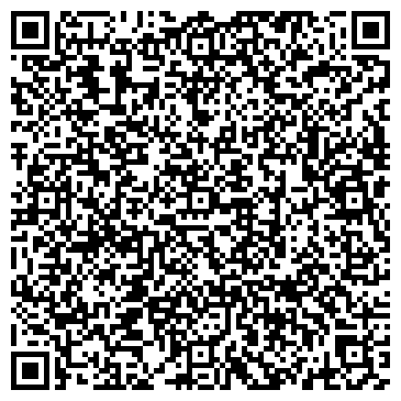 QR-код с контактной информацией организации ООО Актуальная Бухгалтерия