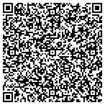 QR-код с контактной информацией организации АРХАНГЕЛЬСКАЯ ОБЛАСТНАЯ КОЛЛЕГИЯ АДВОКАТОВ