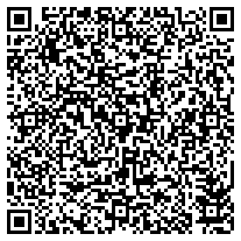 QR-код с контактной информацией организации Метры