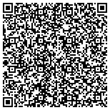 QR-код с контактной информацией организации Термоголовка24