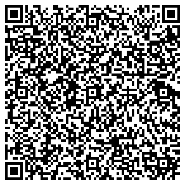 QR-код с контактной информацией организации ООО Планета Бассейнов