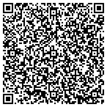 QR-код с контактной информацией организации ИП "BAMBILIANI" Оренбург