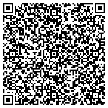QR-код с контактной информацией организации ООО Натуральные продукты Кубани