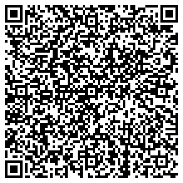 QR-код с контактной информацией организации ООО KofeHit