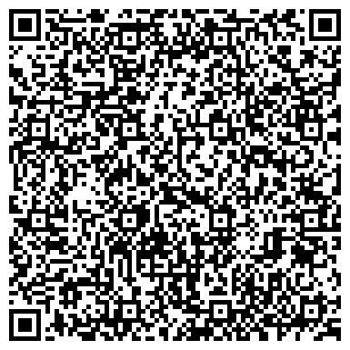 QR-код с контактной информацией организации ООО Ареал Вет