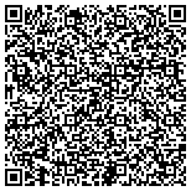 QR-код с контактной информацией организации Администрация МО ГО «Сыктывкар»