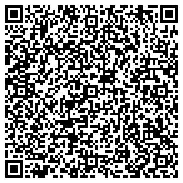 QR-код с контактной информацией организации ДНРПластБак