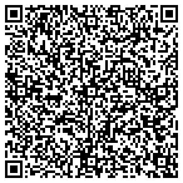 QR-код с контактной информацией организации ООО Novodel