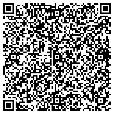 QR-код с контактной информацией организации АРТ Перегородки