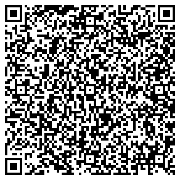 QR-код с контактной информацией организации ИП Интернет-магазин