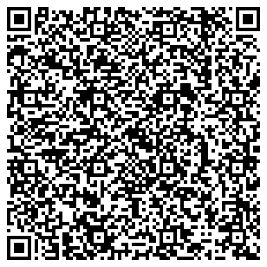 QR-код с контактной информацией организации ИП Недвижимость krasnozem1