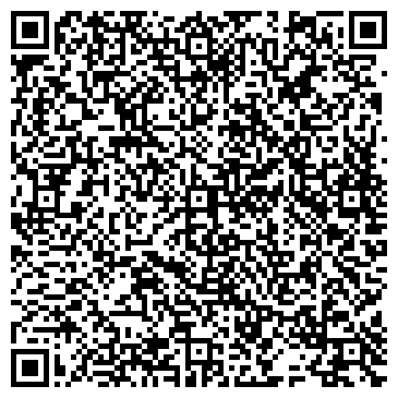 QR-код с контактной информацией организации ИП Детский научный центр "МЕНДЕЛЕЕВ"