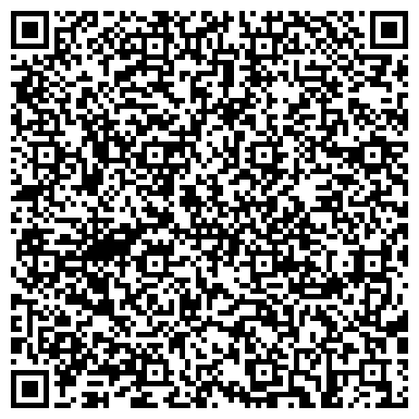 QR-код с контактной информацией организации ООО АВТОМАТИКА ПРЕМИУМ
