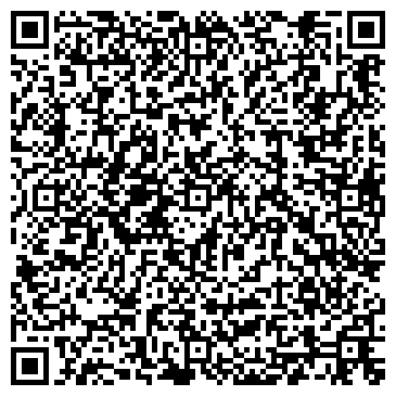 QR-код с контактной информацией организации Самовары на дровах