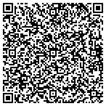 QR-код с контактной информацией организации Гранатовый Браслет